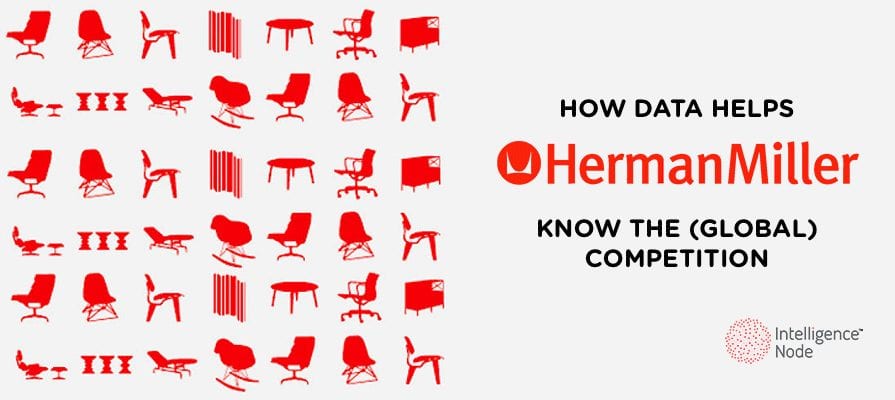 banner image for herman miller case study